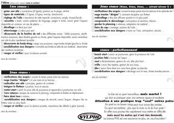 ASSOCIATION SYLPHE - 6 rue de Kerpeux- 22190 Plérin -  kitesurf22@bbox.fr